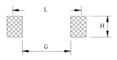 Ceramic Inductors SHAPE AND DIMENSIONS