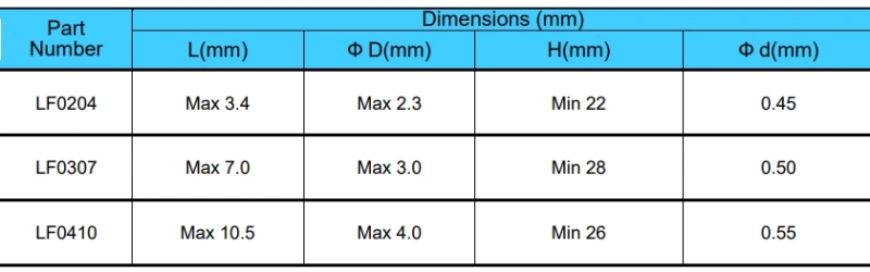 LF Series High Frequency Axial inductorsShape and Dimensions