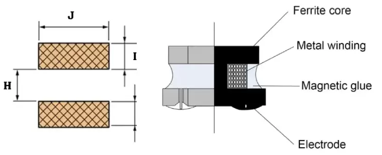 NR Series SMD Chip Magnetic Power Inductors