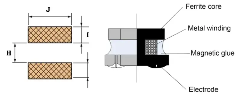 NR Series SMD Chip Magnetic Power Inductors