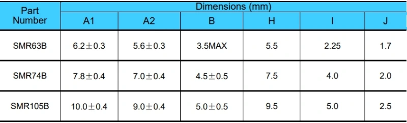 SMR Series Power Inductor Detailed- Zxcompo