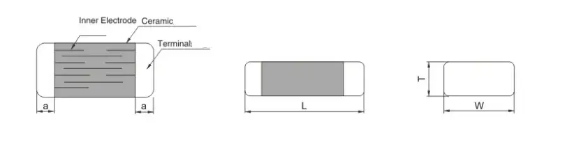 CC Series Multilayer Ceramic Capacitor