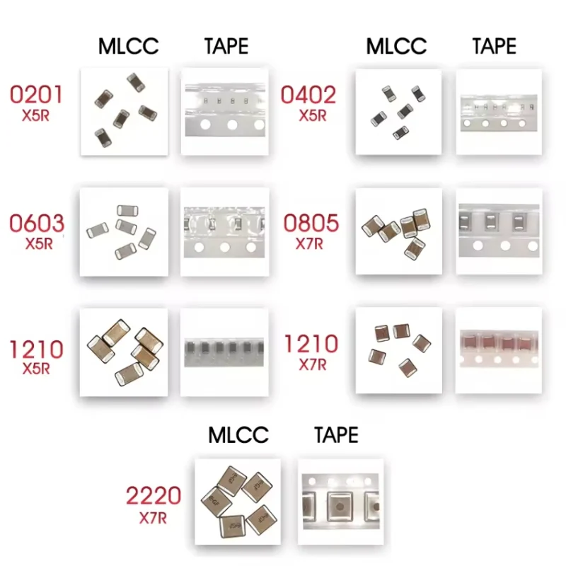 multilayer Ceramic Capacitors