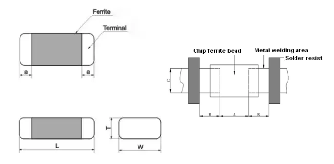 Multilayer Ferrite Chip Inductor _ Zxcompo China Factory