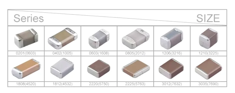 SMD Multilayer Ceramic Capacitors