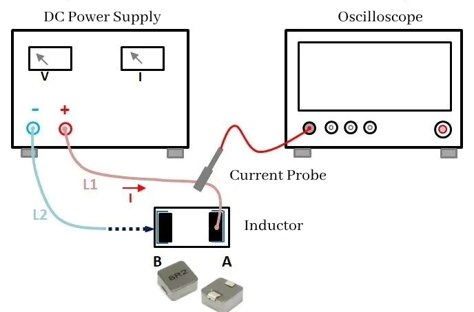 MBXY Determine the Inductor Saturation Current