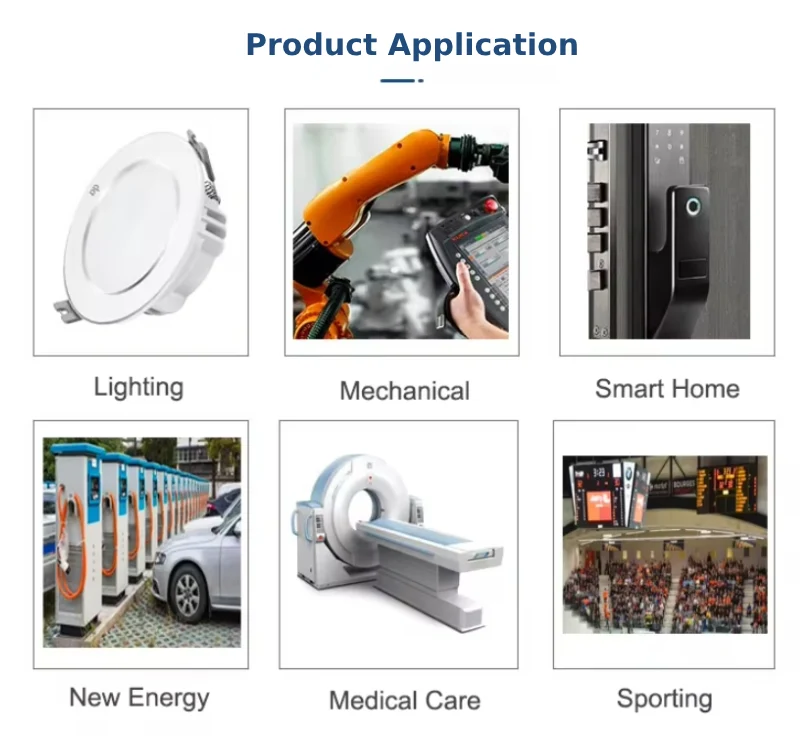 RIP Series Radial Wire Wound Leaded Inductor Product Application