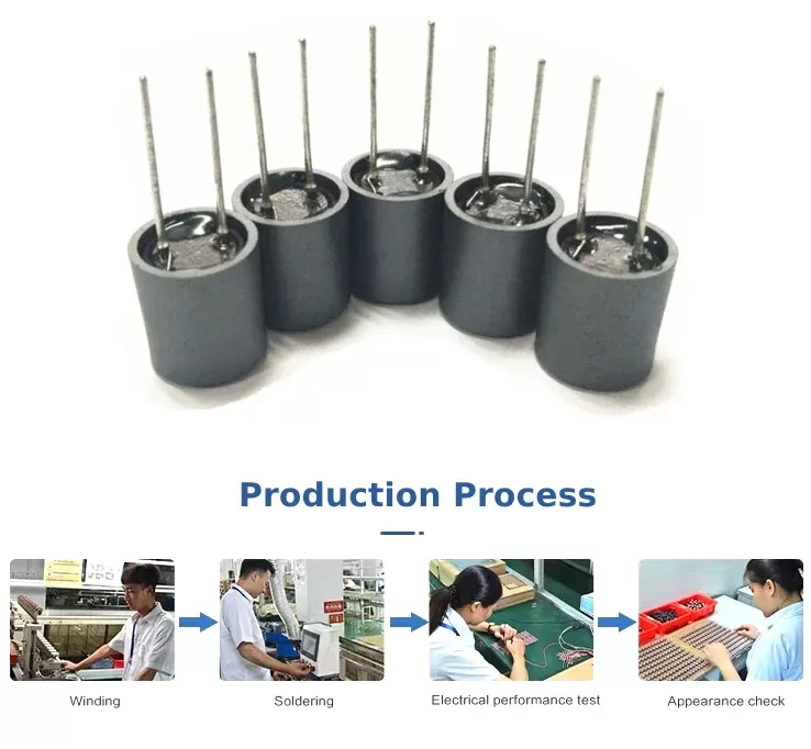 RIP Series Radial Wire Wound Leaded Inductor Production Process