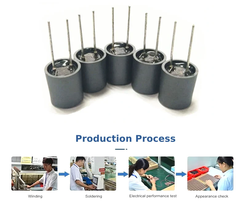 RIP Series Radial Wire Wound Leaded Inductor Production Process