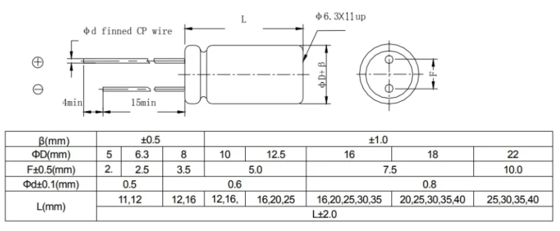 Radial Lead Electrolytic Capacitors