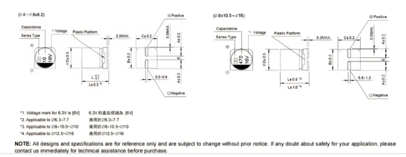 XR Series Radial Lead Aluminum Electrolytic Capacitors